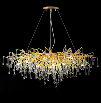 Thumbnail for high end chandeliers