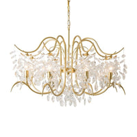 Thumbnail for high end chandeliers