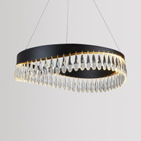 Thumbnail for chandelier prices