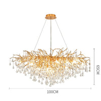 Thumbnail for high end chandeliers